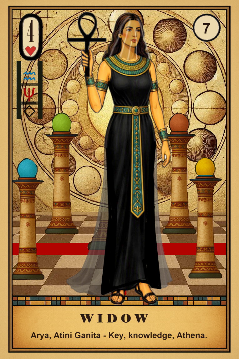 READING XTIAN TAROT CARDS