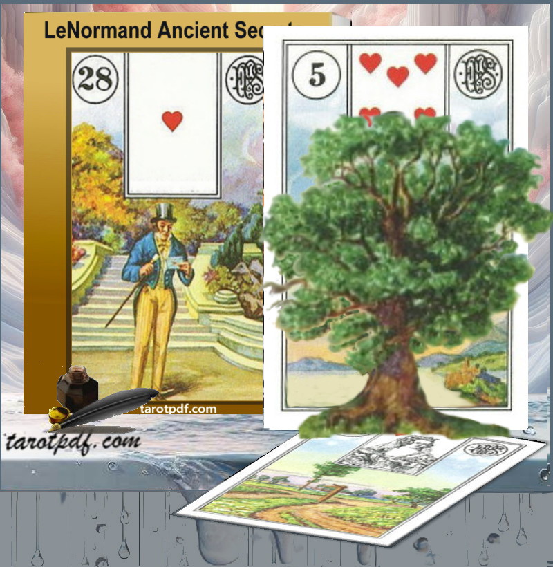 LENORMAND UNIQUE SYMBOLISM